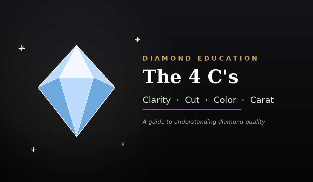 Diamond Education